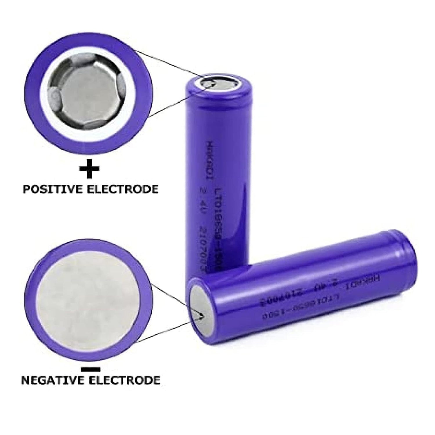 6207 High-Capacity Released Rechargeable Batteries 3.7V 1200Mah Flat Top Lithium Rechargeable Battery (1pc) 6207 High-Capacity Released Rechargeable Batteries 3.7V 1200Mah Flat Top Lithium Rechargeable Battery (1pc)